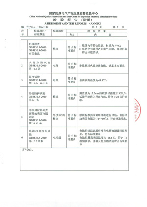 荣誉证书(图1)